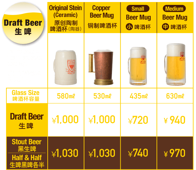 DRAFT BEER 生啤